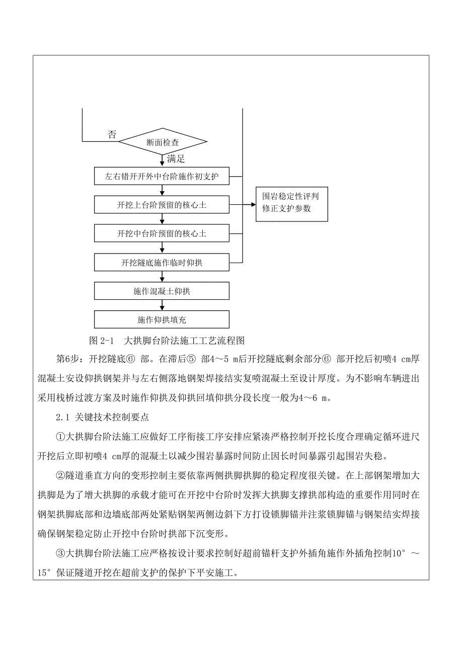 隧道出口洞身开挖、支护施工技术交底书_第5页