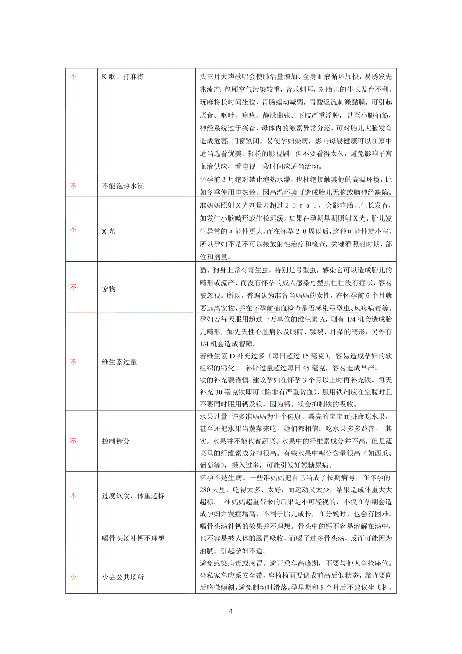 【2011美食嘉年华推荐】孕妇禁忌食物一览表.doc_第4页