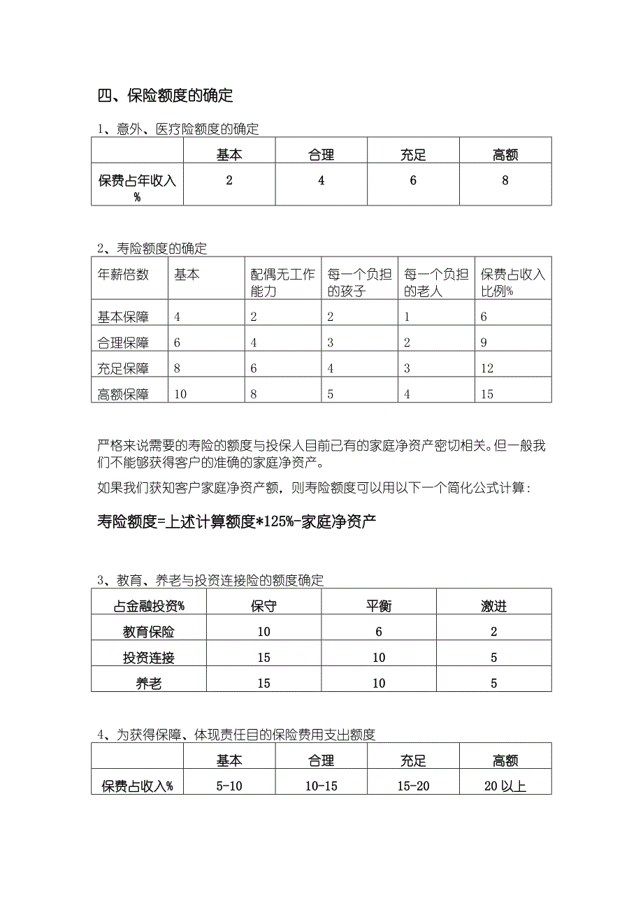 保险需求分析.doc_第2页