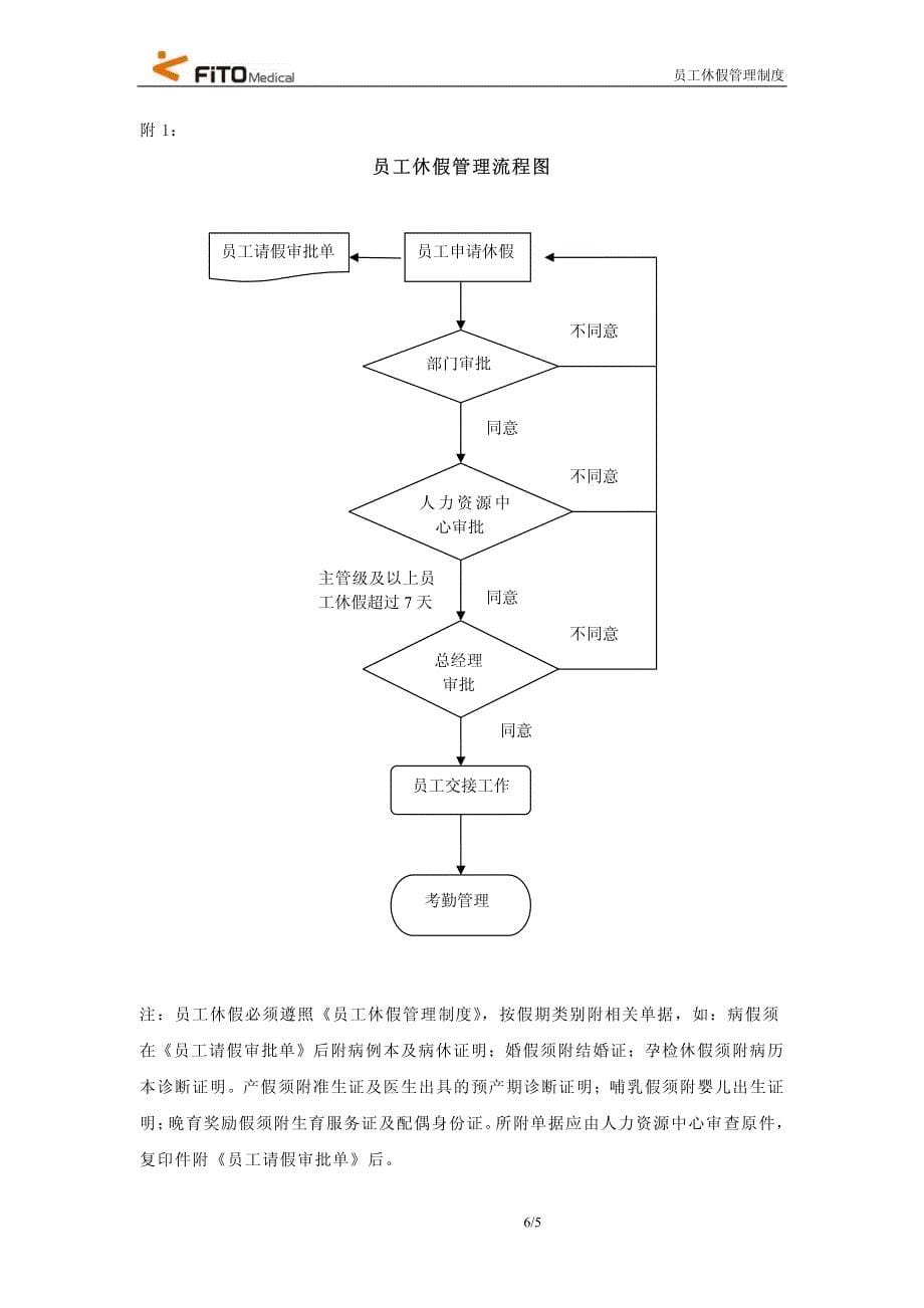 员工休假管理制度_第5页