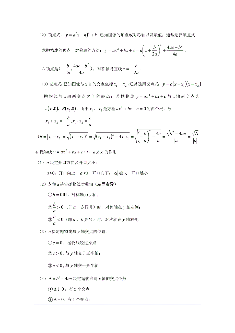 二次函数典型例题解析与习题训练(共11页)_第2页