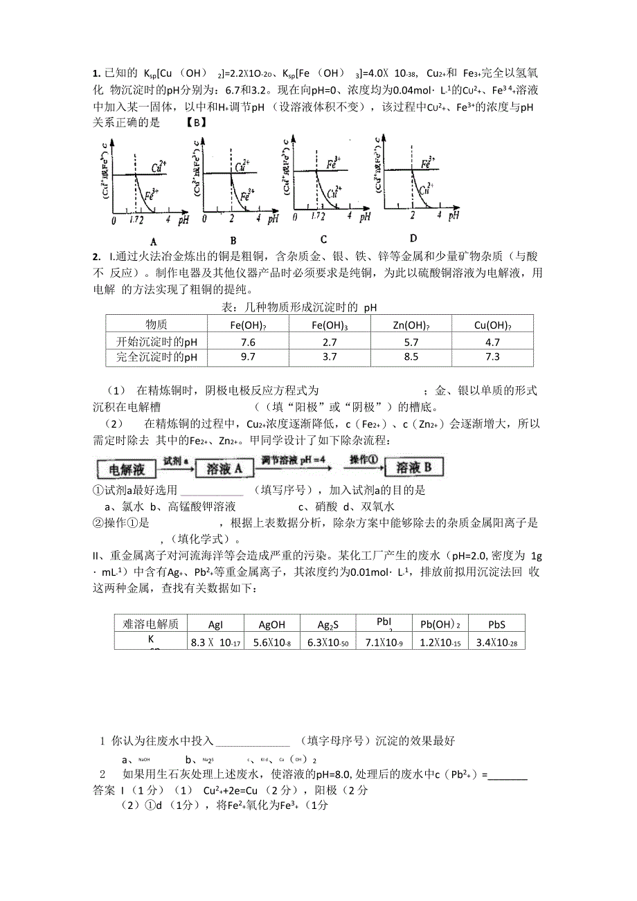 溶解度和溶度积专题ssl_第1页