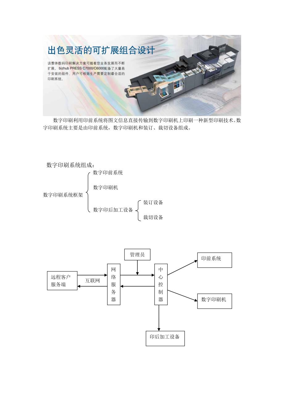 数字印刷技术大作业郑家农.doc_第3页