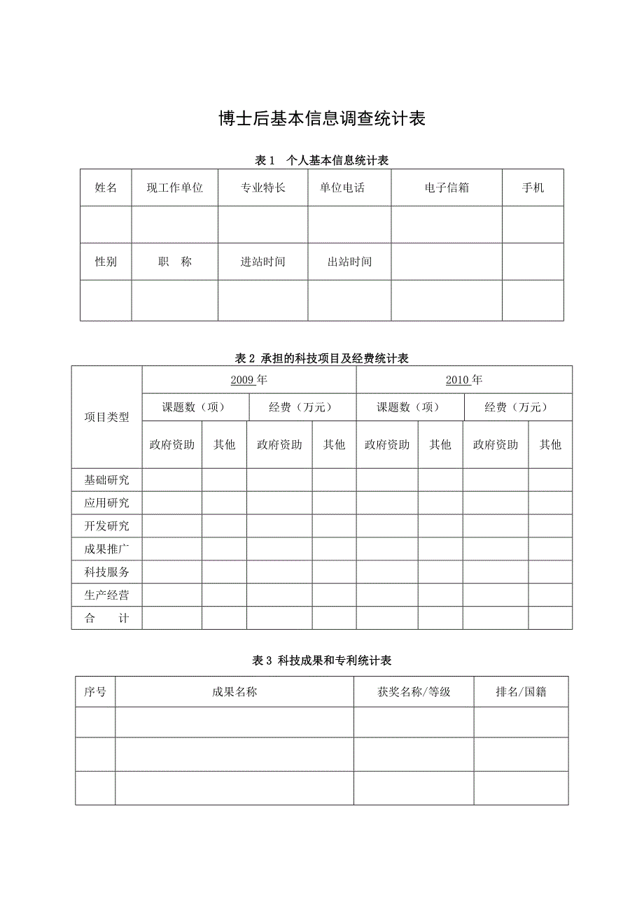 博士后基本信息调查统计表_第1页