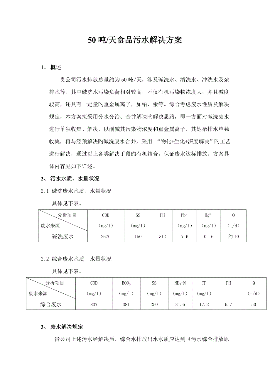 农产品加工污水处理专题方案_第1页