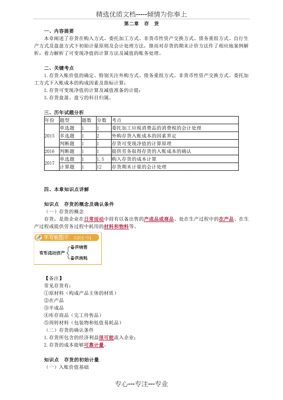 2018年中级会计实务考试讲义-存货篇_第1页