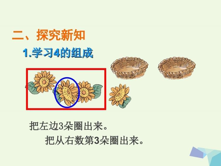 一年级数学上册分与合课件新版新人教版_第5页