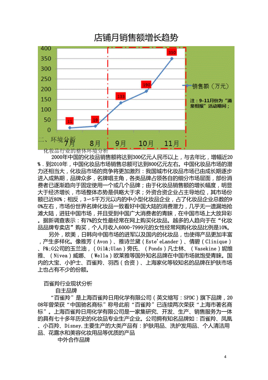 关于百雀羚旗舰店整合营销案例分析_第4页