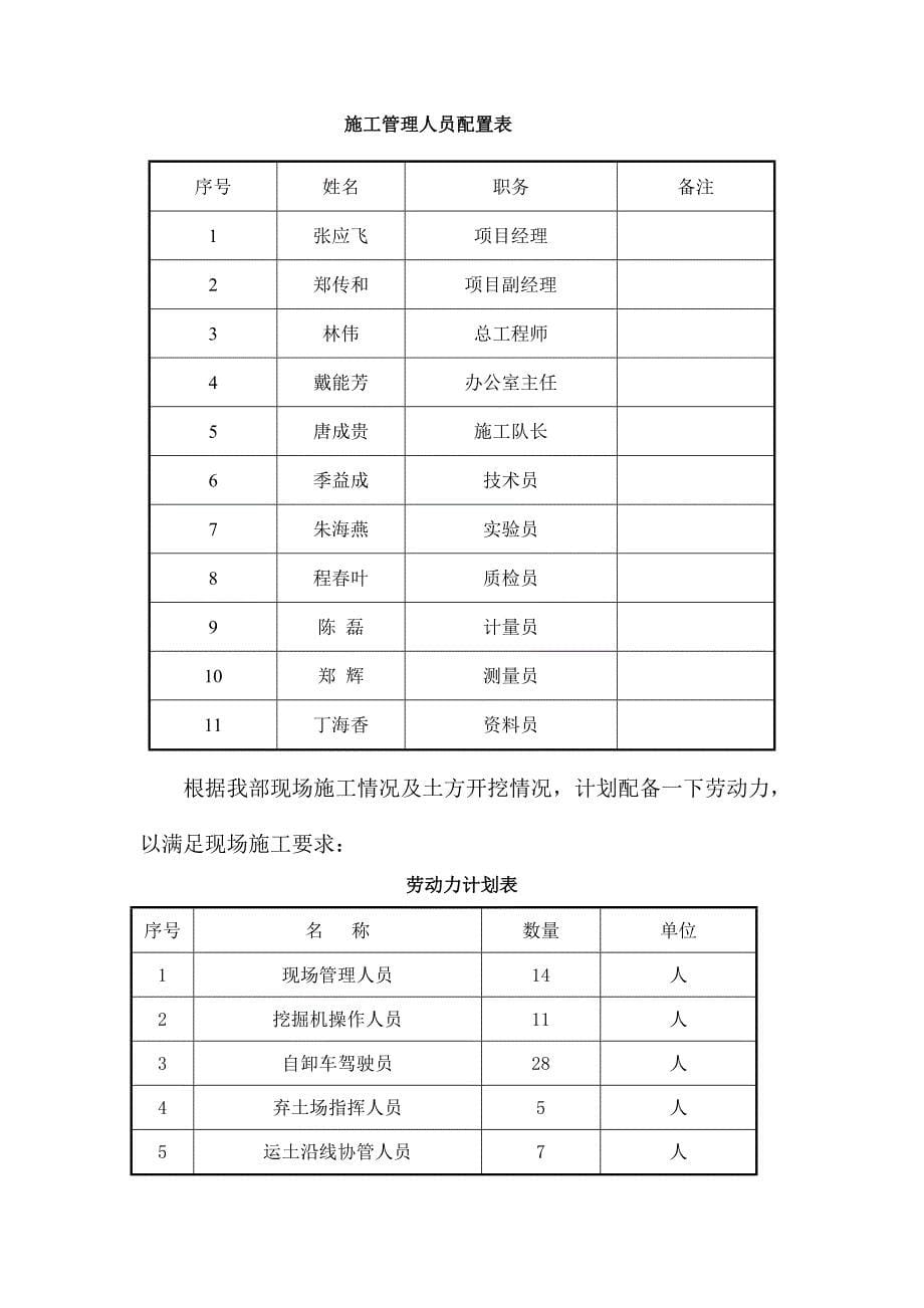 【建筑施工方案】土方开挖施工方案(14)_第5页