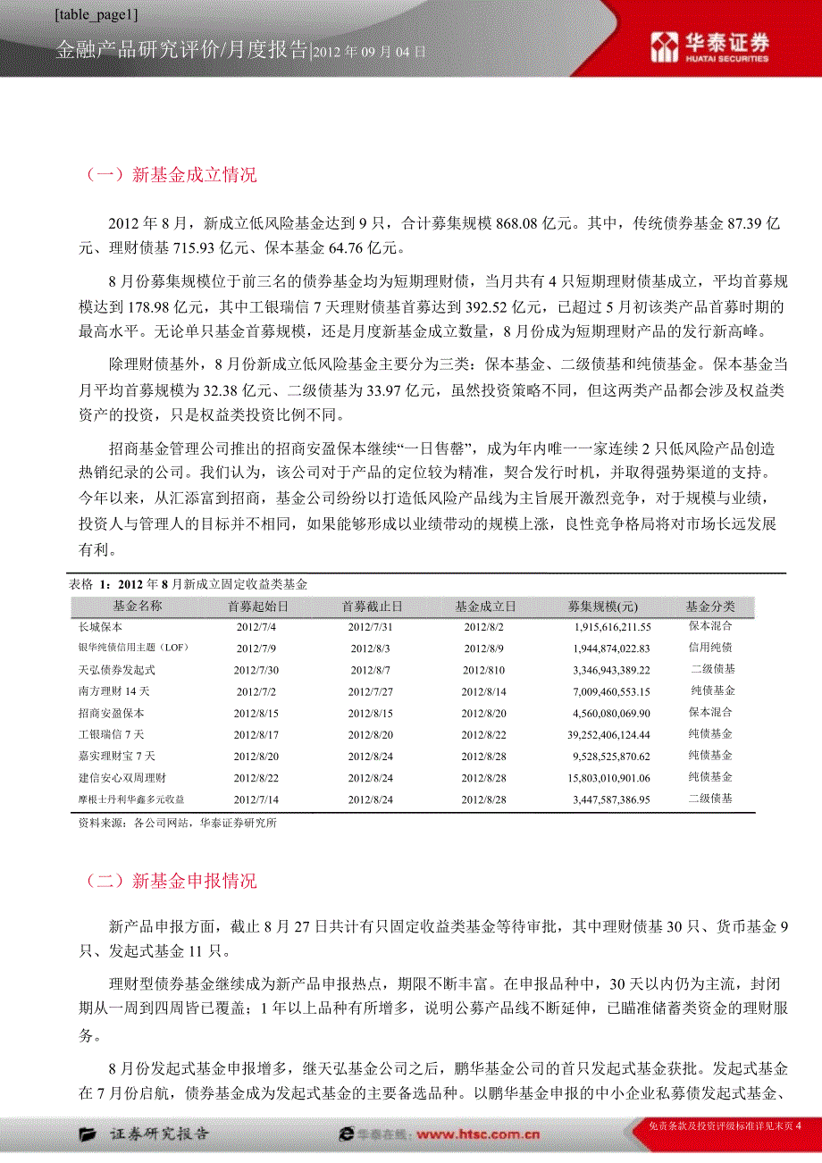 8月固定收益基金绩效综述债市调整债基吃药0906_第4页