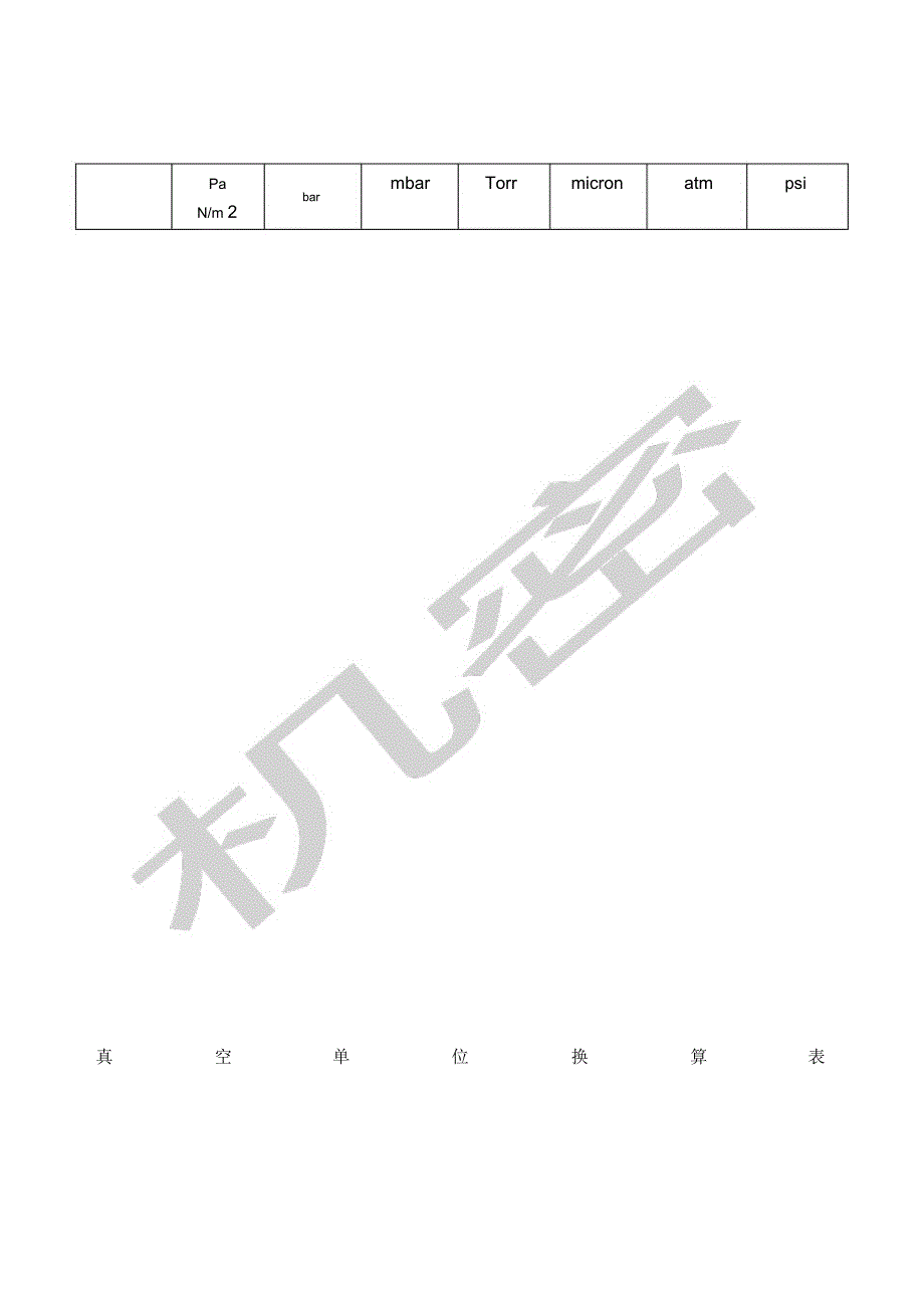 真空单位换算表_第1页