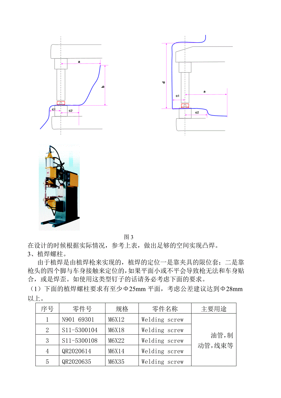 同步工程-焊装总装涂.doc_第4页