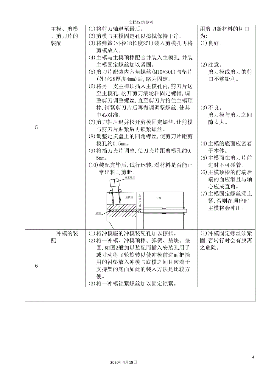 一模二冲冷镦机操作手册(2)_第4页