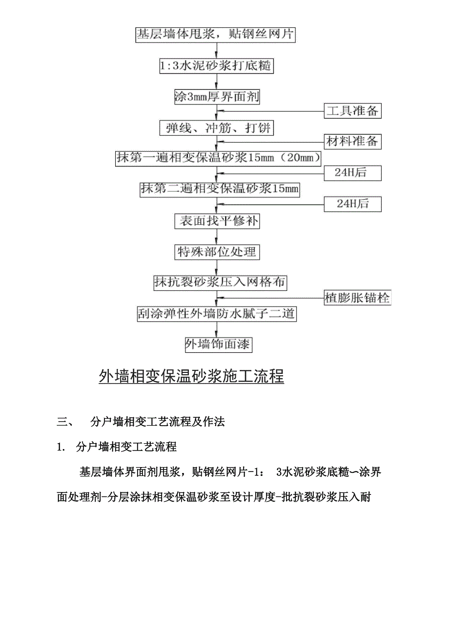 保温砂浆施工工艺及流程_第4页