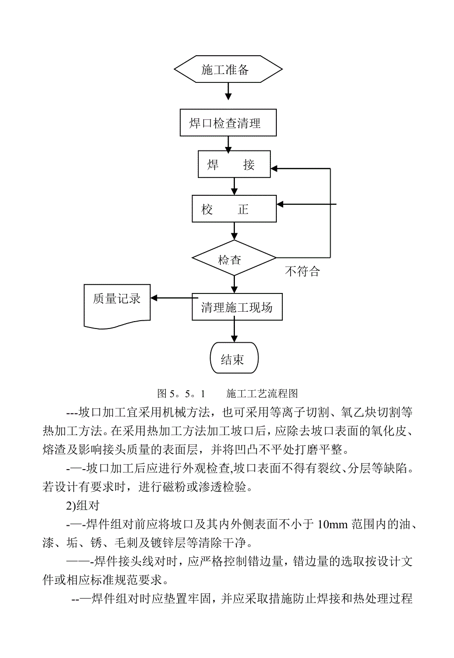 -钢结构二氧化碳气体保护焊焊接施工工艺标准【整理版施工方案】_第4页