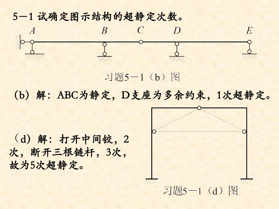 结构力学第五章习题参考解答_第2页