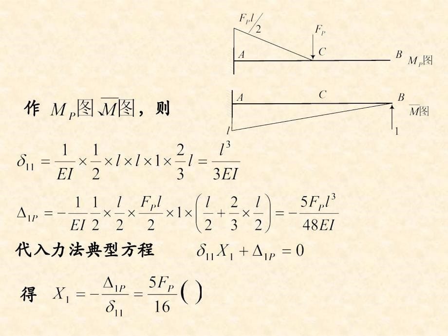 结构力学第五章习题参考解答_第5页