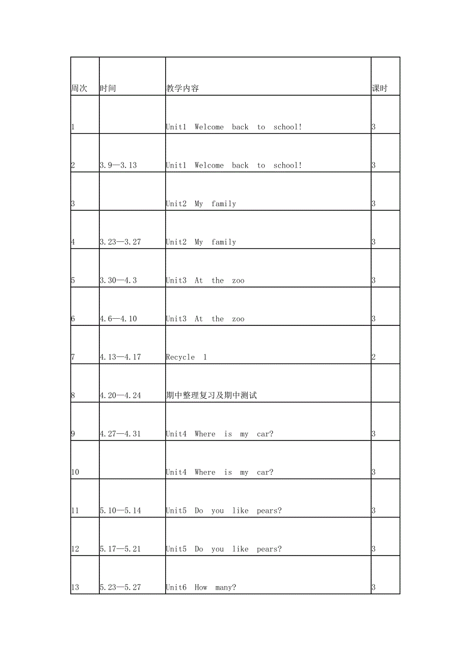 2020春三年级英语下册教学计划3人教PEP版_第4页