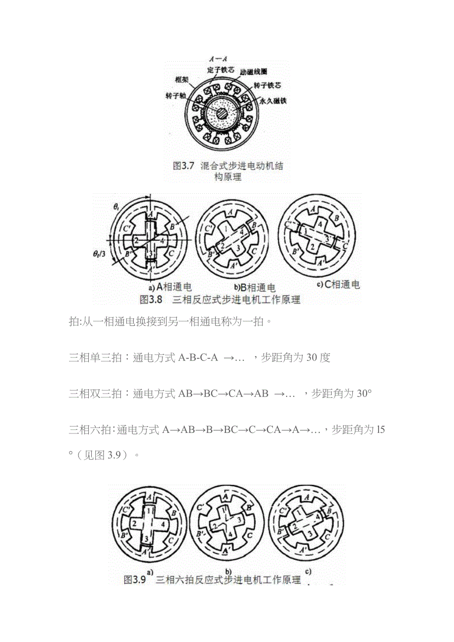 步进电机及其驱动电路_第4页