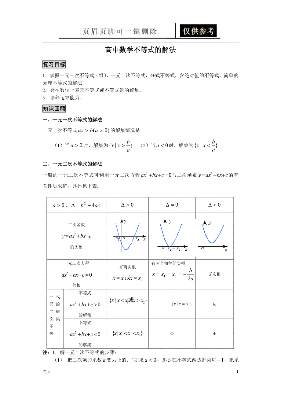 高中数学不等式的解法教资材料_第1页