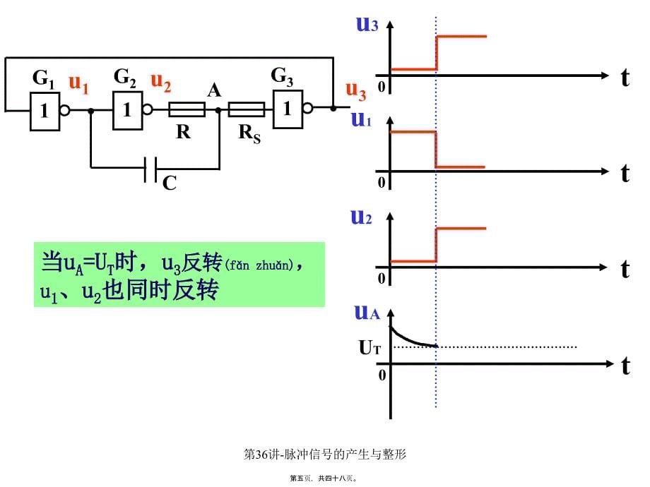 第36讲-脉冲信的产生与整形课件_第5页