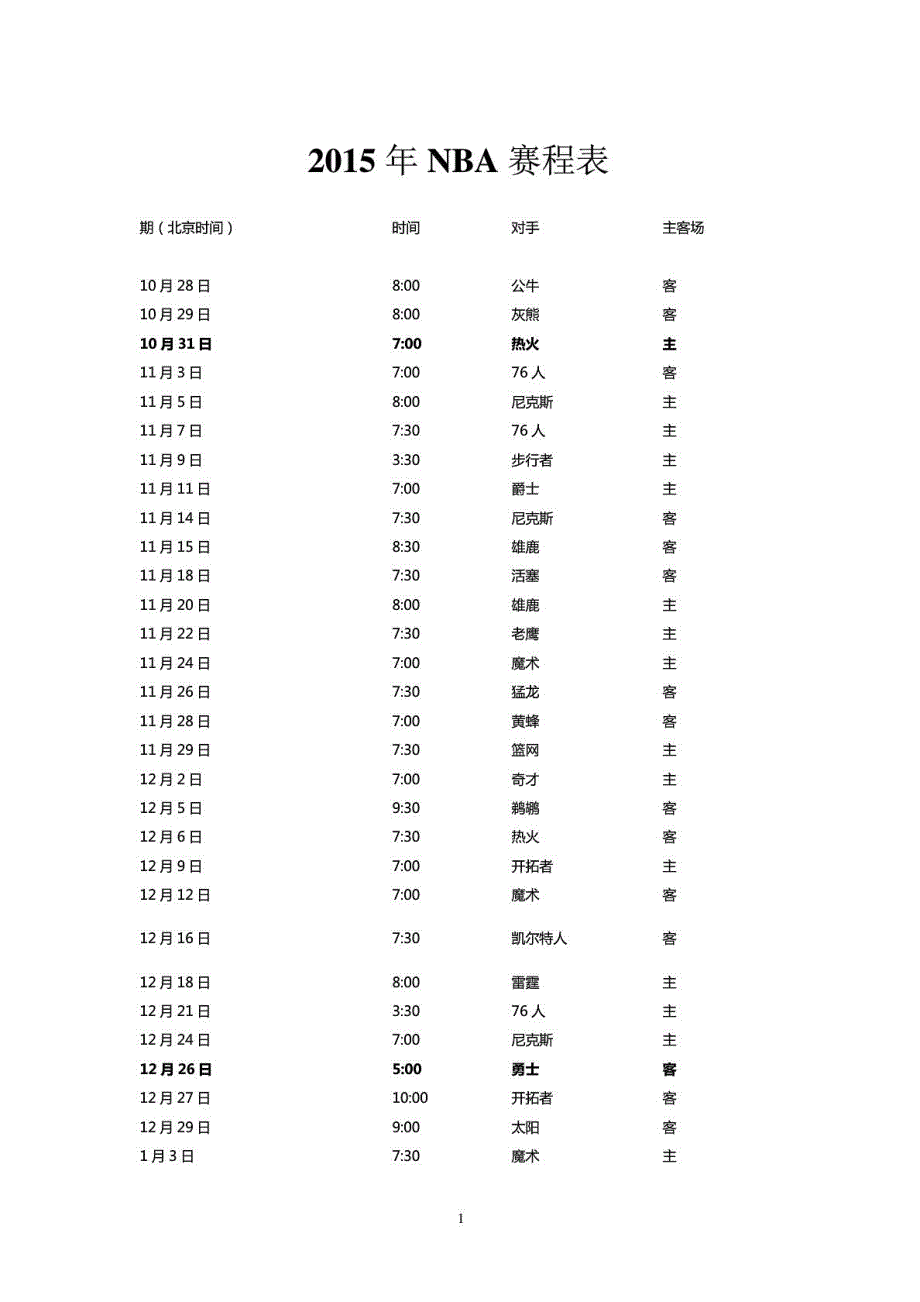 [优质文档]赛季(全年)nba赛程表体育运动生活休闲_第2页