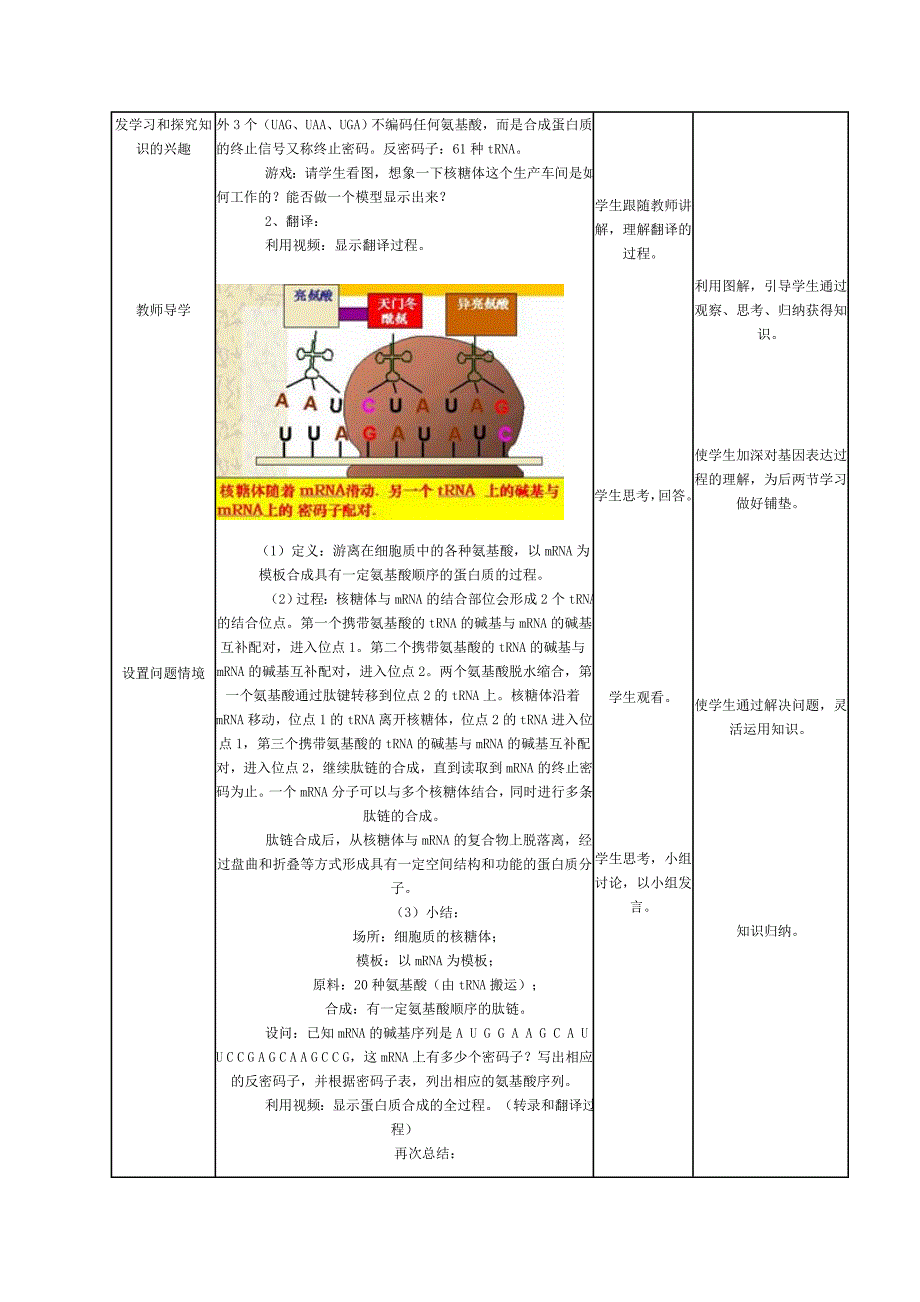 基因指导蛋白质的合成教学设计.doc_第4页