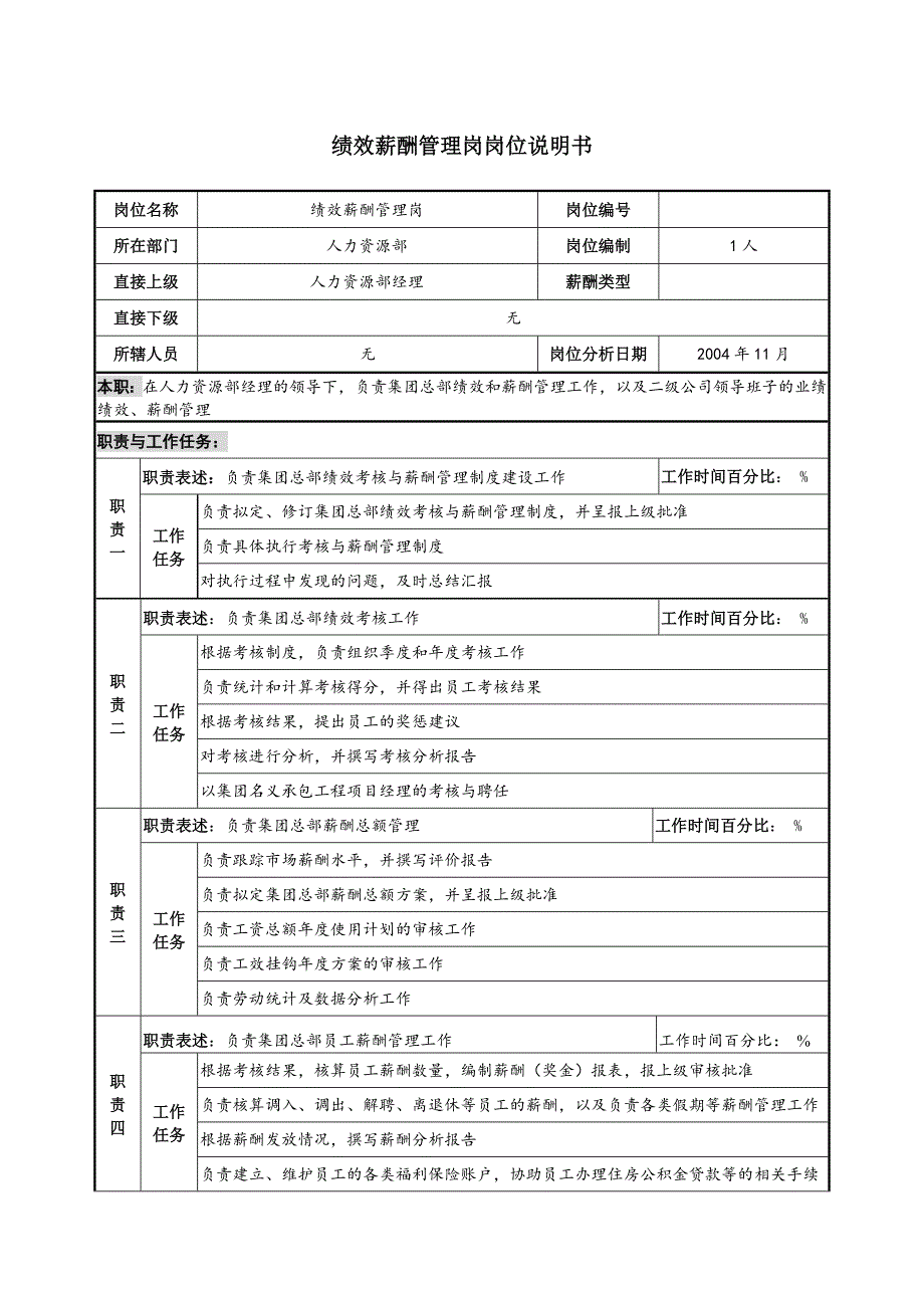 绩效薪酬管理岗岗位说明书_第1页