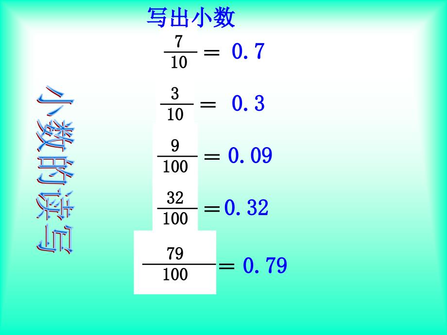 三年级小数复习ppt讲课教案_第3页