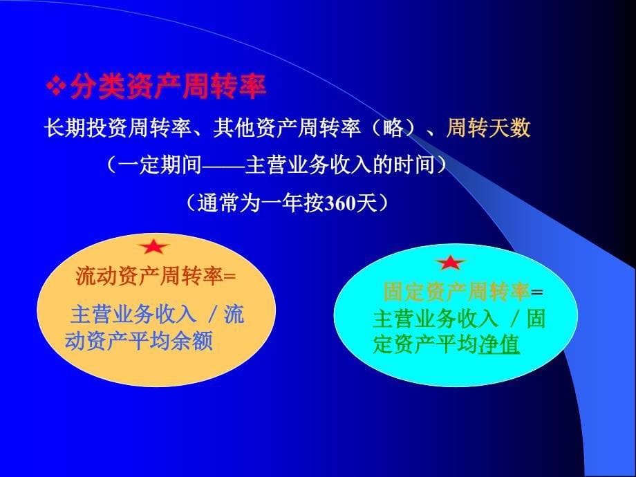 资产运用效率分析(ppt)_第5页