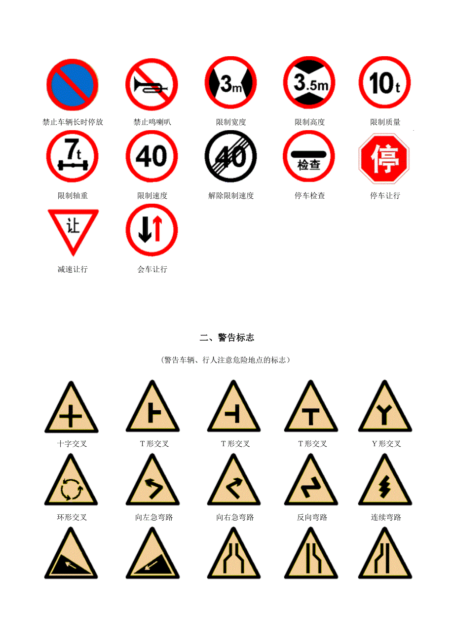 常用交通信号图解[1].doc_第2页