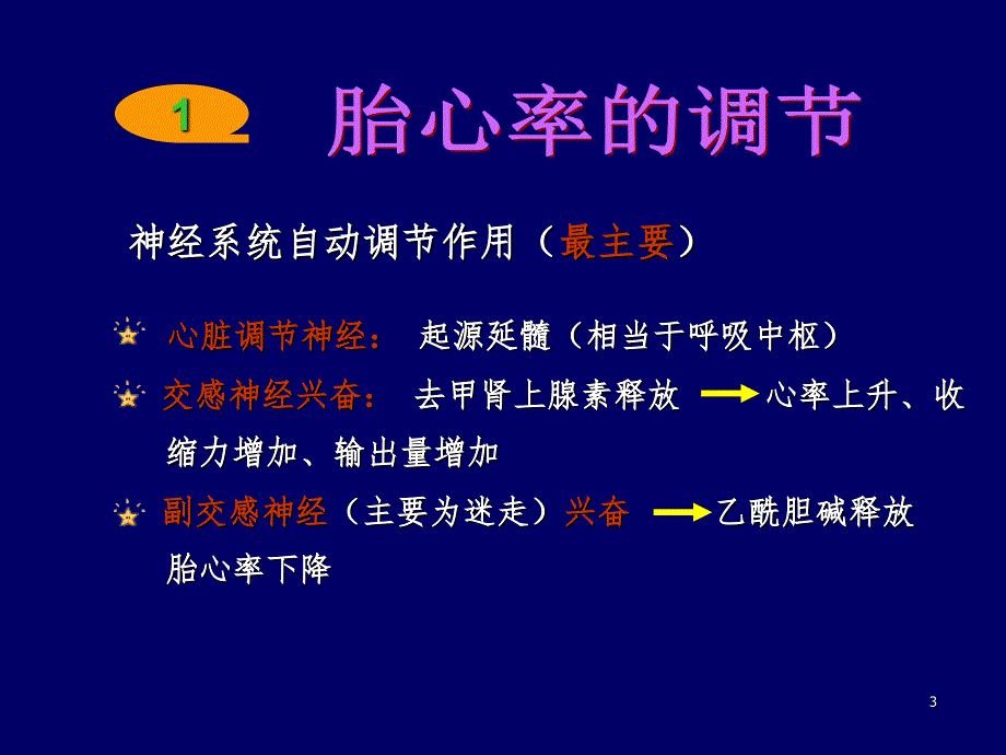 电子胎心监护产房PPT课件_第3页