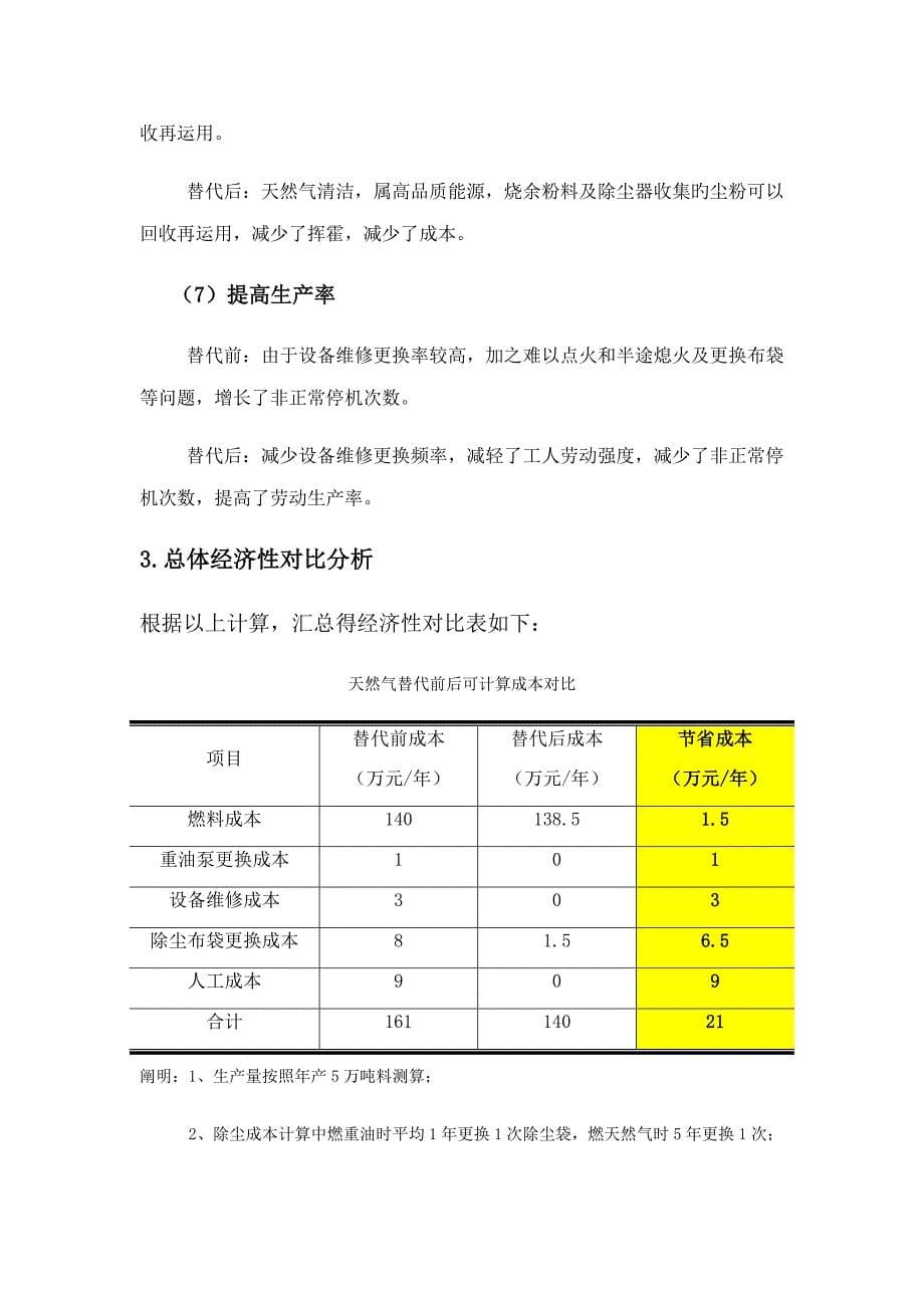 沥青搅拌站油改气专题方案_第5页