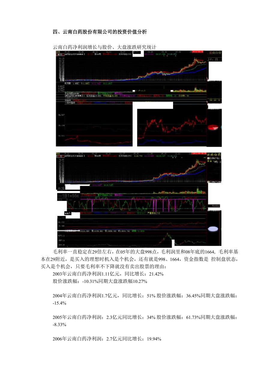 云南白药股票分析报告_第4页