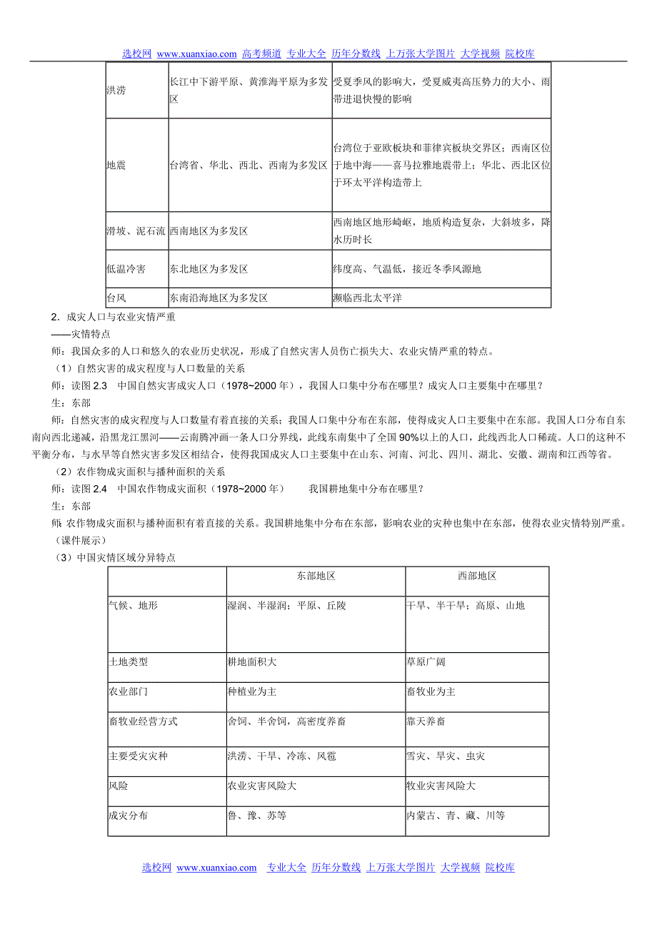 中国自然灾害的特点.doc_第3页