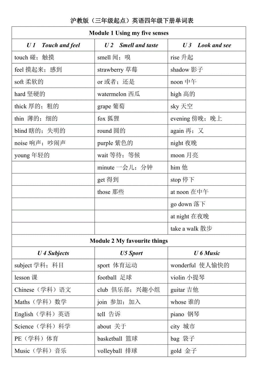 沪教版三年级起点英语四年级下册单词表_第1页