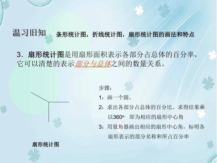 【北师大版】数学七年级上册：6.4统计图的选择ppt教学课件1_第5页