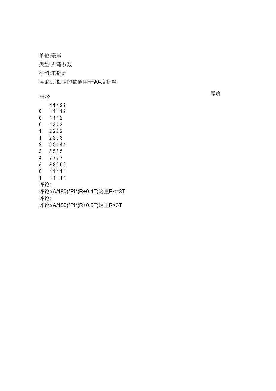 SW折弯系数表_第1页