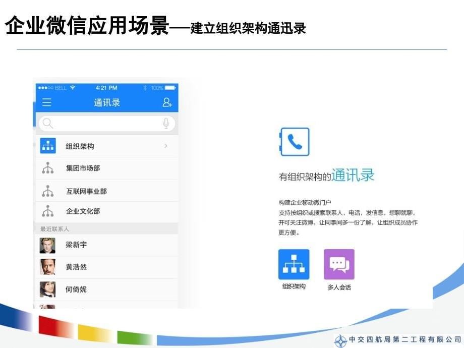 企业微信方案课堂PPT_第5页