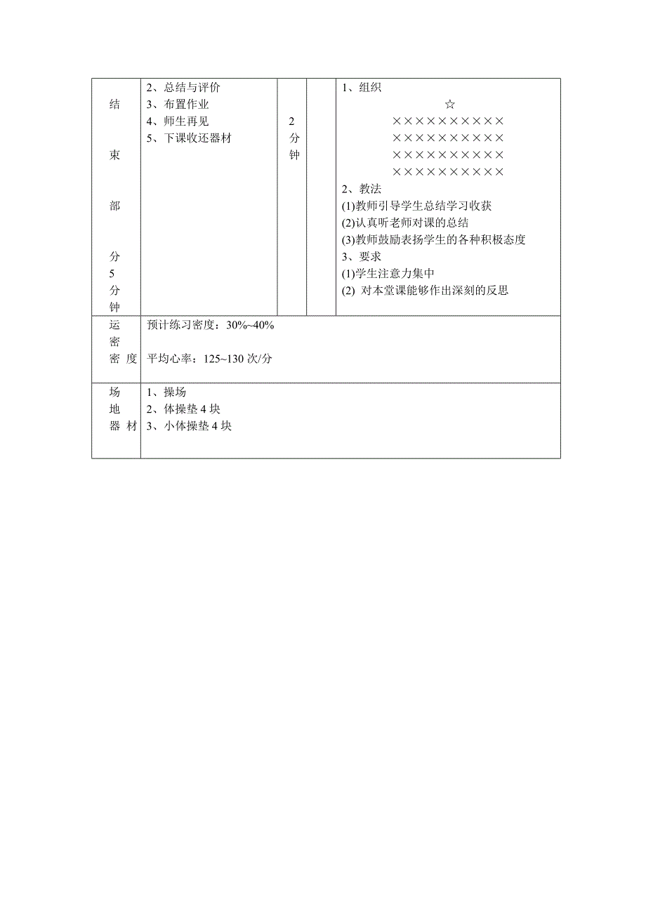 蹲踞式跳远的助跑与起跳教案_第4页