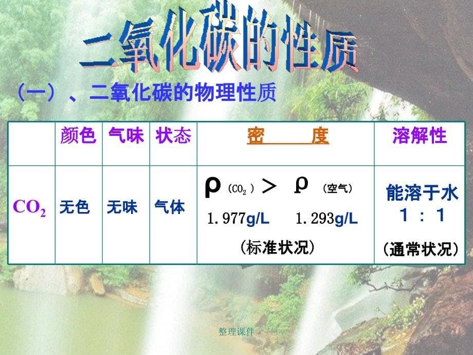 九年级化学奇妙的二氧化碳_第5页