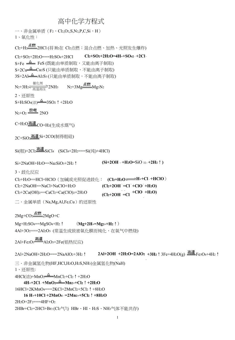 化学高中化学常考方程式总结_第1页