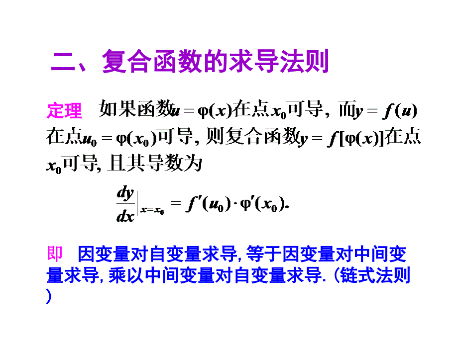 D22求导法则、高阶导数_第4页