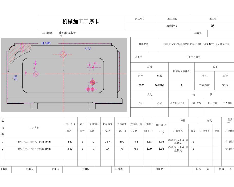 CA6140车床主轴箱体的设计与工艺分析及镗模设计工序卡_第5页