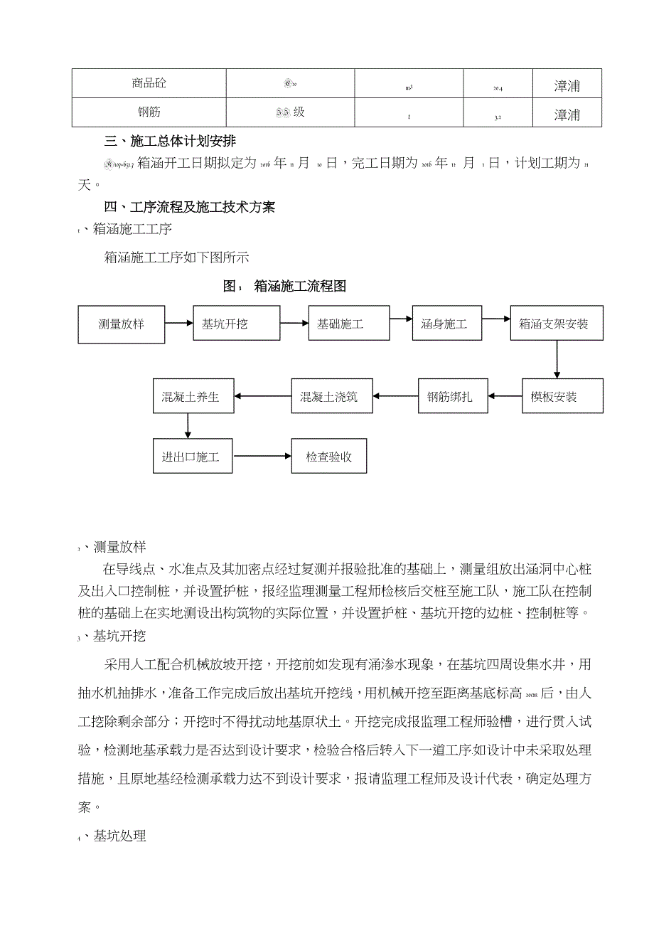 箱涵施工方案(改好)_第2页