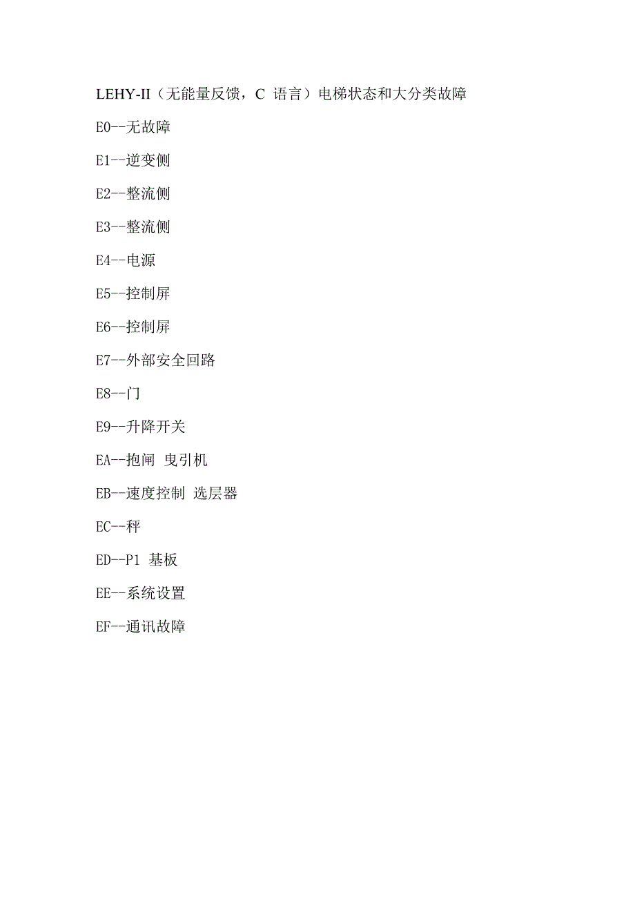LEHY-II故障查询表.doc_第1页