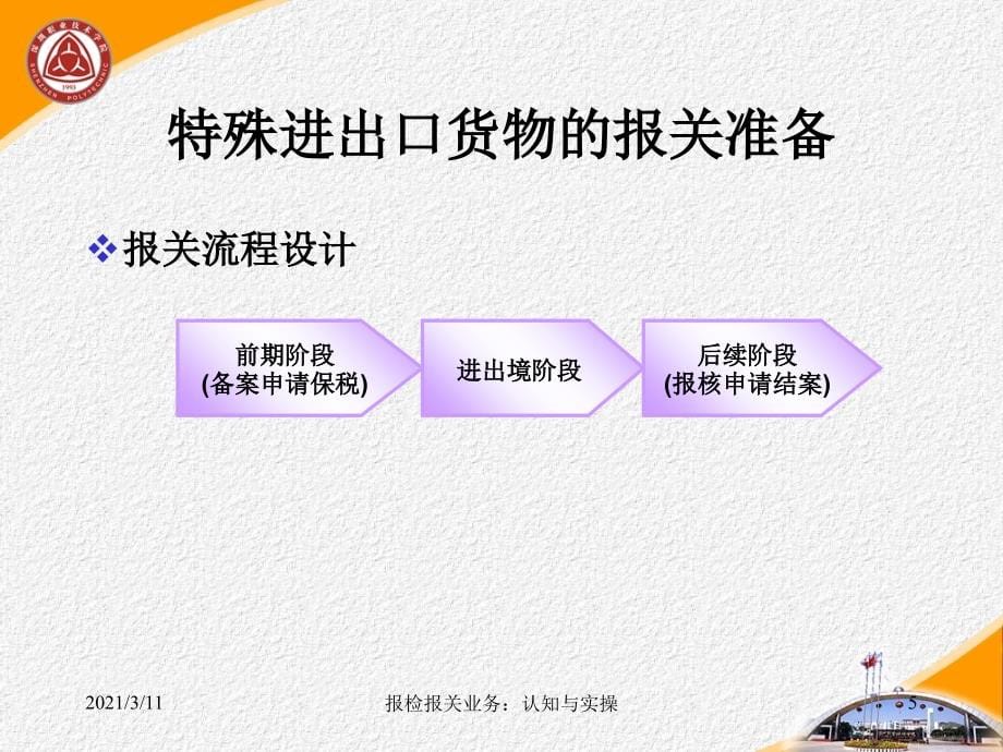 任务6报关流程设计_第5页