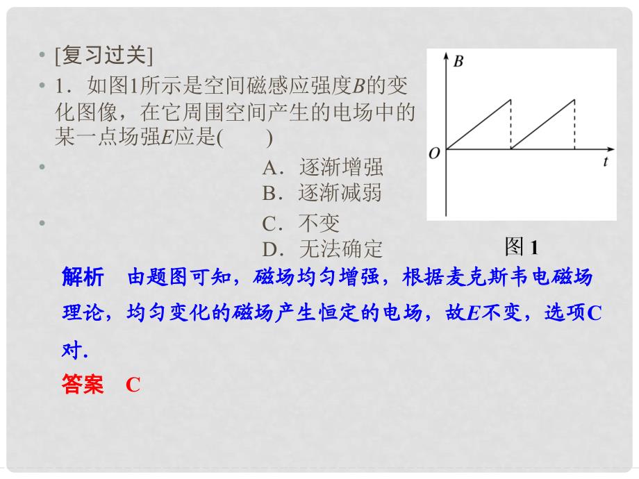 高中物理 专题5 电磁振荡与电磁波 相对论课件 教科版选修34_第4页