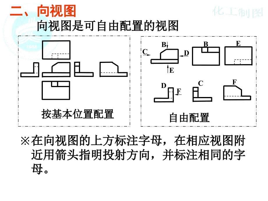 七章机件的表达方法_第5页