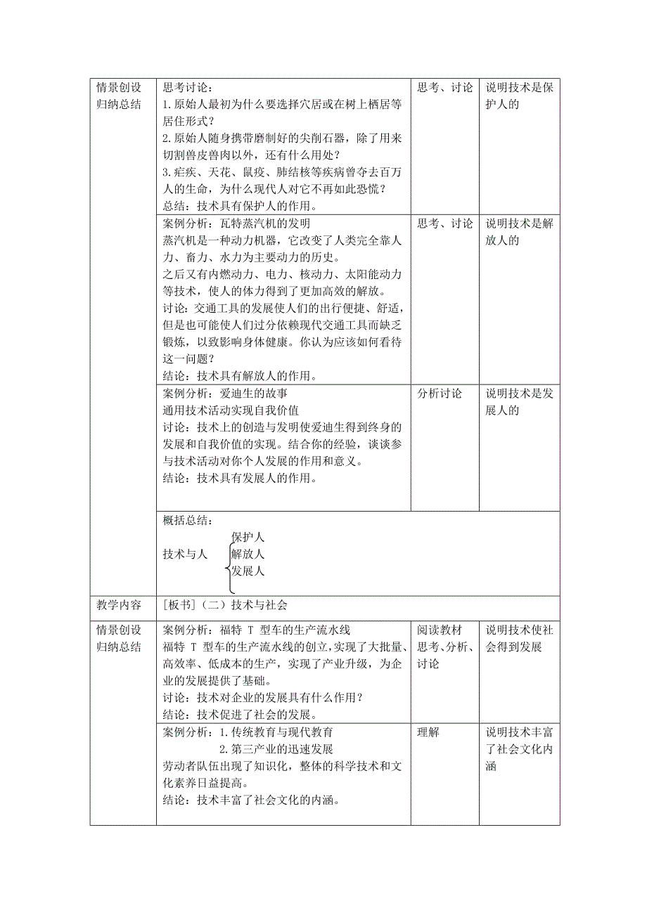 第一章第一节技术的价值.docx_第4页